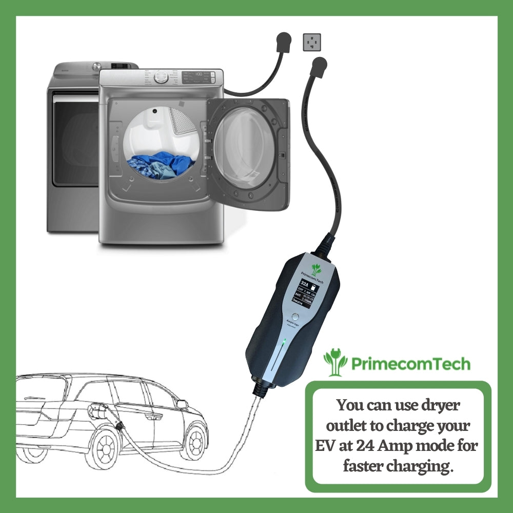 Primecom 32 Amp Level 2 Electric Vehicle (EV) Charger Amperage Adjustable Only In ElectoGb