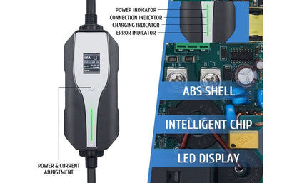Primecom 32 Amp Level 2 Electric Vehicle (EV) Charger Amperage Adjustable Only In ElectoGb
