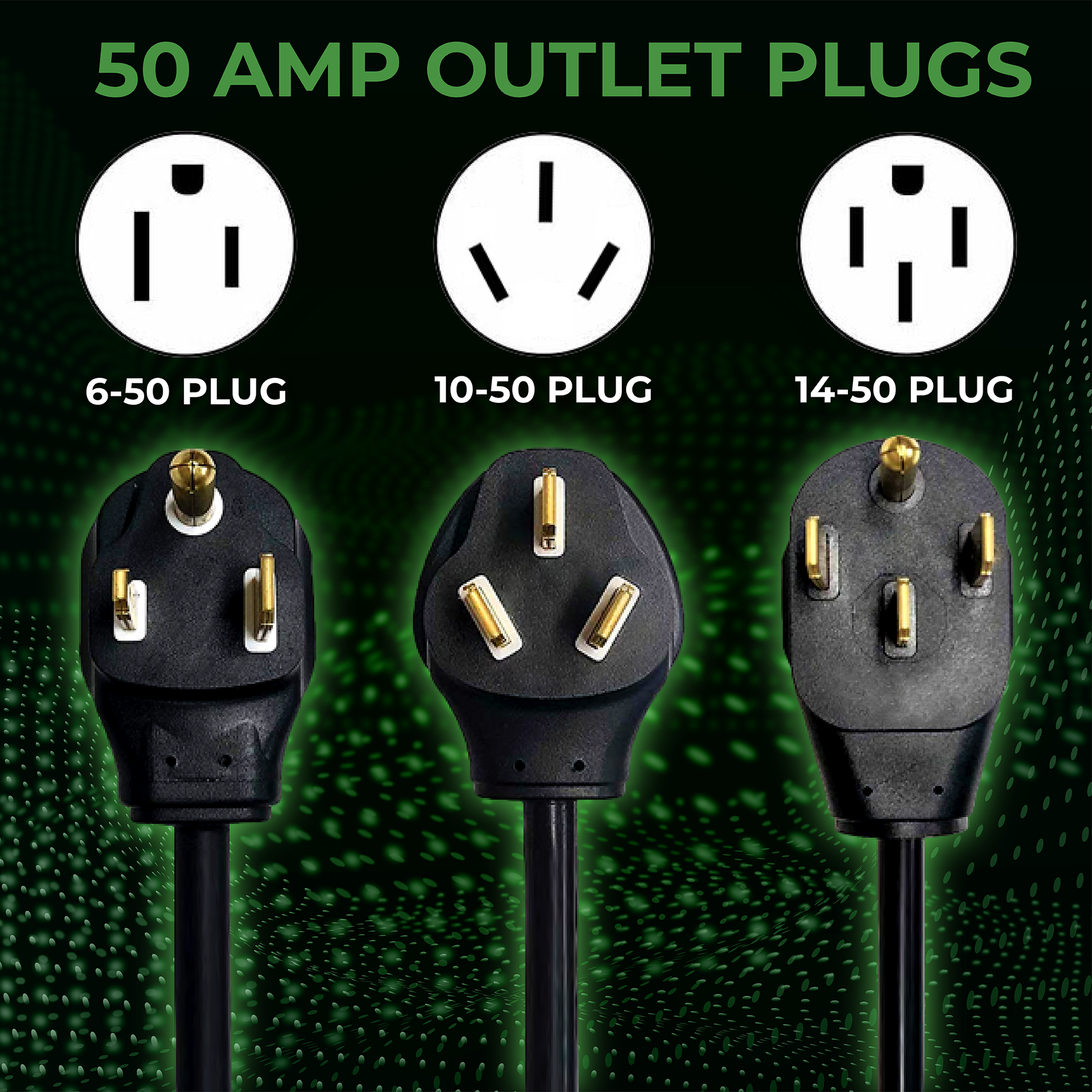 Primecom 50 Amp Level 2 Adjustable EV Charger Only In ElectoGb