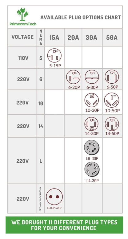 Primecom.Tech 16 Amp Level 2 Electric Vehicle (EV) Charger 3X to 4X faster 220 Volt 30', 40', 50' Feet Lengths Only In ElectoGb